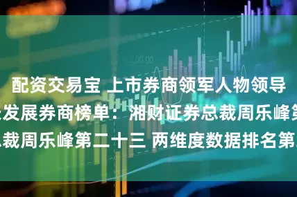配资交易宝 上市券商领军人物领导力TOP榜丨成长发展券商榜单：湘财证券总裁周乐峰第二十三 两维度数据排名第二十五位