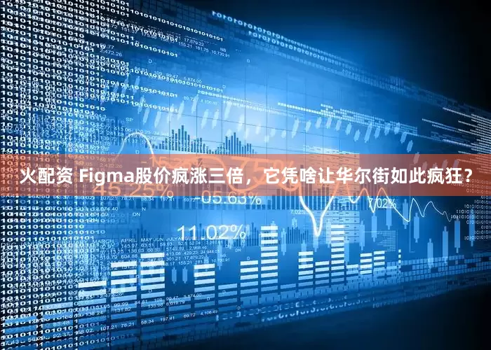 火配资 Figma股价疯涨三倍，它凭啥让华尔街如此疯狂？