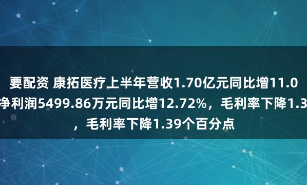 要配资 康拓医疗上半年营收1.70亿元同比增11.07%，归母净利润5499.86万元同比增12.72%，毛利率下降1.39个百分点