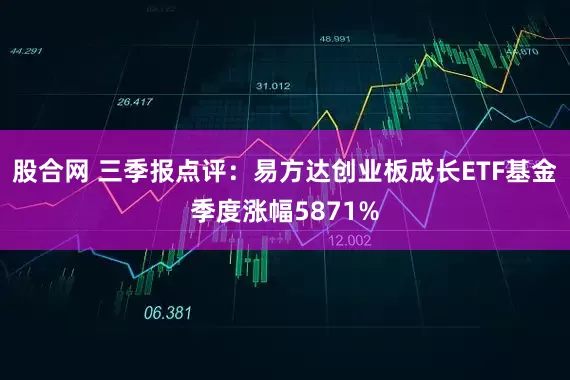 股合网 三季报点评：易方达创业板成长ETF基金季度涨幅5871%